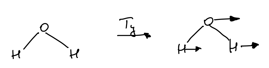 Pictures/fig92.png